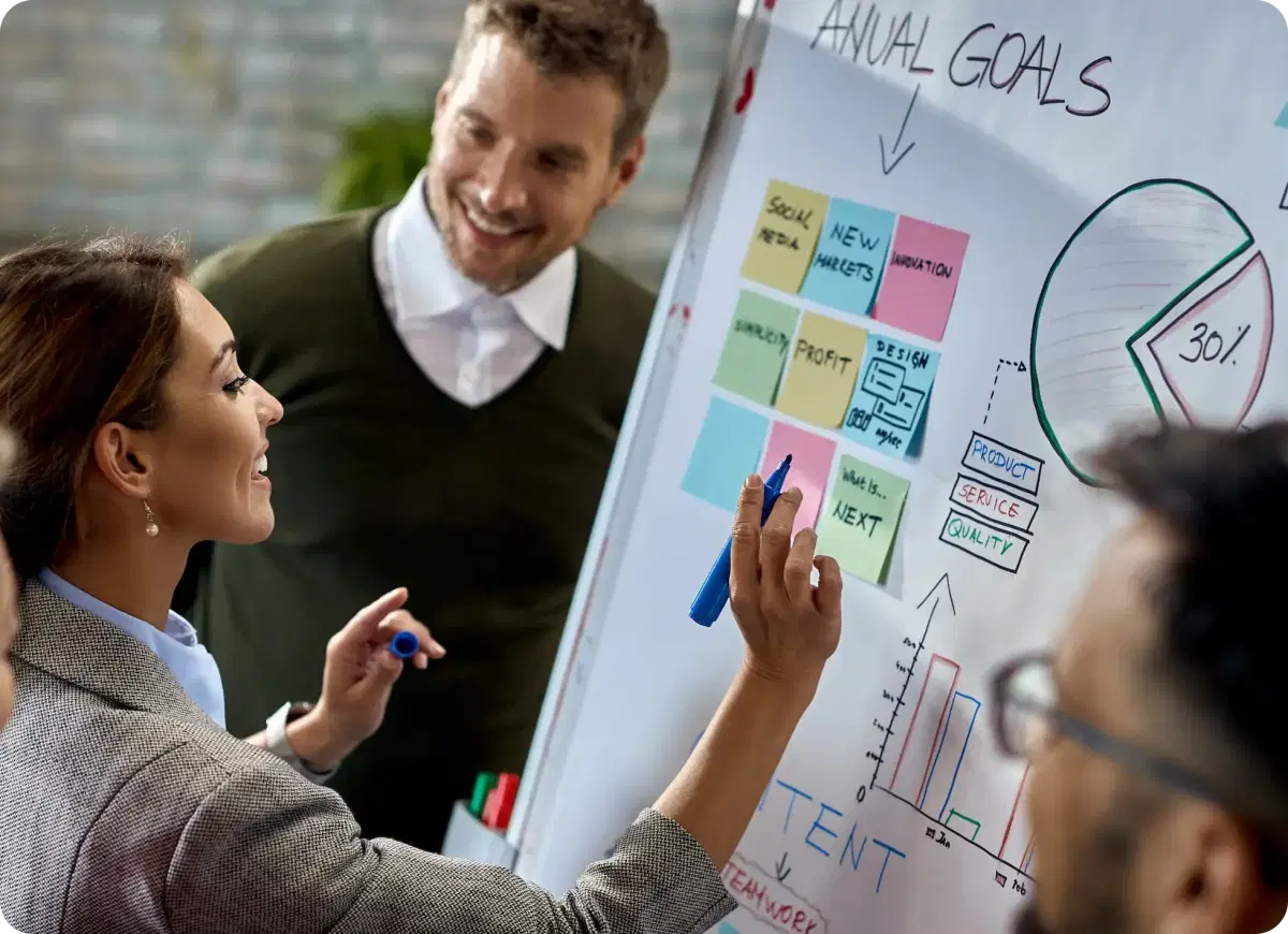 Sales Enablement
