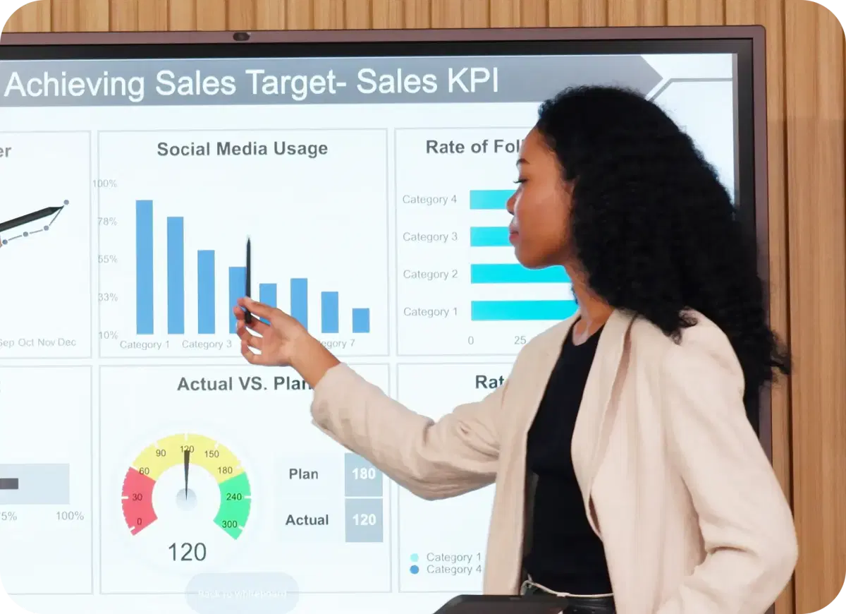 Sales Leader