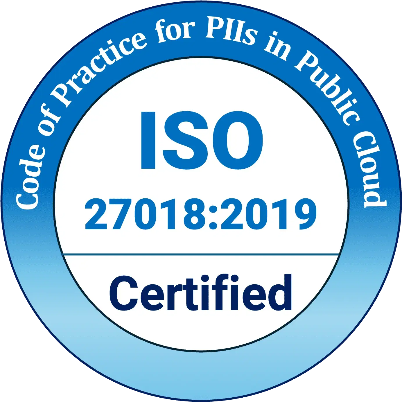 ISO 27018:2019